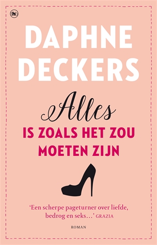 Alles is zoals het zou moeten zijn